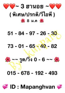 หวยฮานอยวันนี้ 8/1/67 ชุดที่4