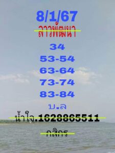 หวยฮานอยวันนี้ 8/1/67 ชุดที่9