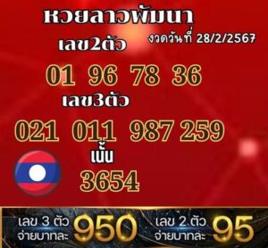 หวยลาววันนี้ 28/2/67 ชุดที่6