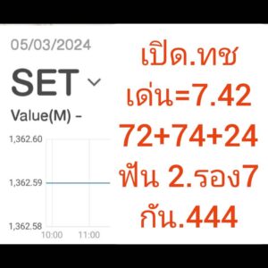 หวยหุ้นวันนี้ 5/3/67 ชุดที่3